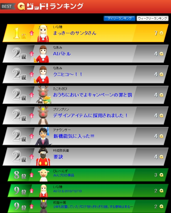 ここをクリックでWayback Machineへ